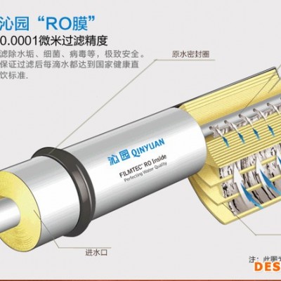 柏康达净水处理设备家用净水器/6超滤净水机厨房家用能量净水器苹果台式直饮机 一件代发