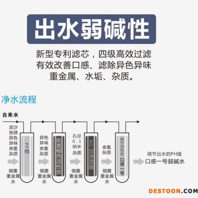 口感一号 硅素密码 直饮机FC-RO-5X 环保无压力桶