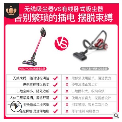 韩夫人无线吸尘器家用大吸力功率手持式超静音小型强力充电除螨机图3