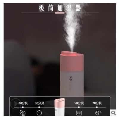 新款桌面加湿器办公室家用时尚空气喷雾器七彩夜灯迷你车载补水仪图2