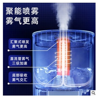 图拉斯 2.8L大容量家用加湿器 静音空调补水大雾量补水空气雾化器图3