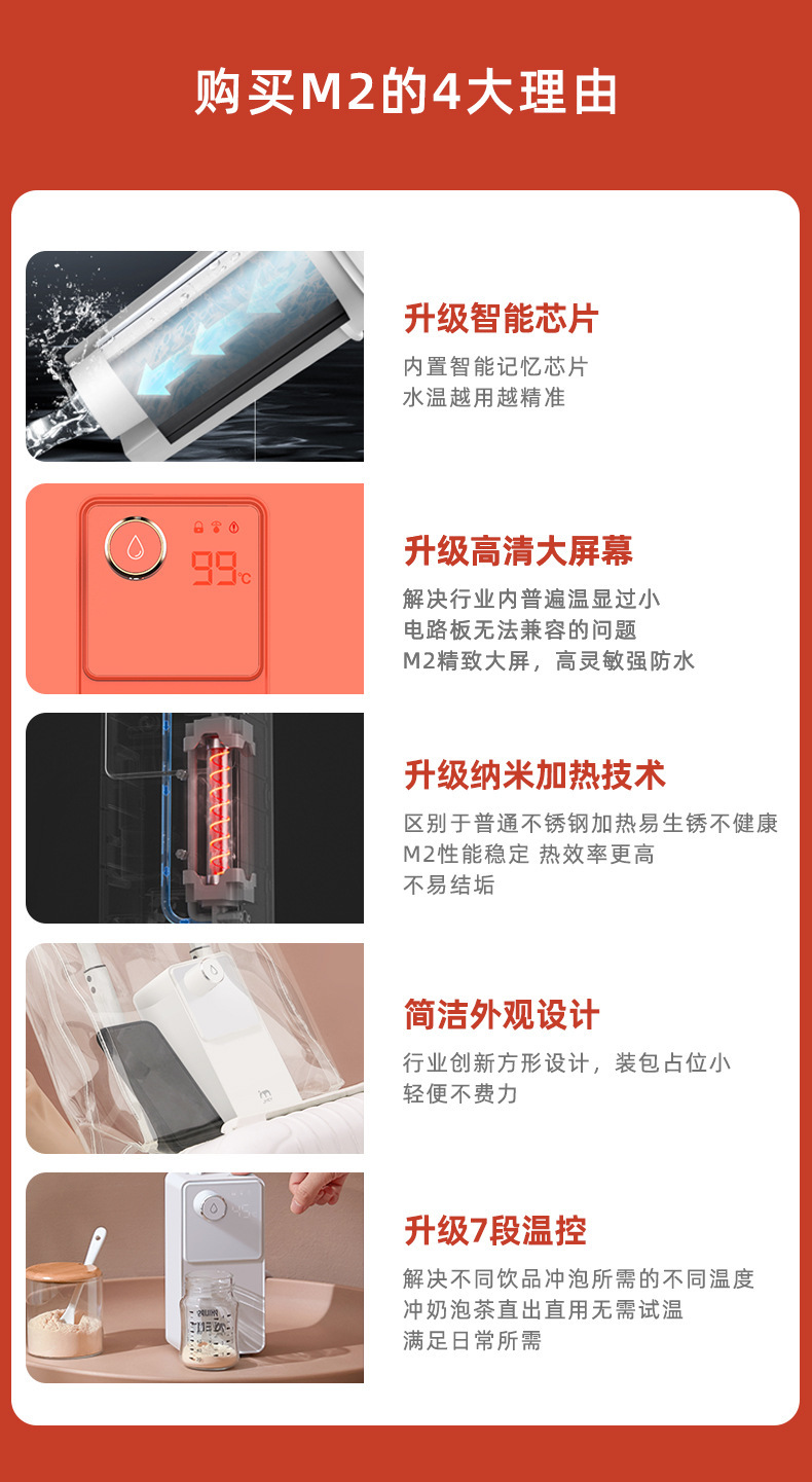 详情-1