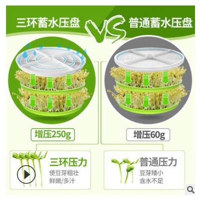 豆芽机家用全自动大容量发豆牙菜桶生绿豆芽罐自制小型育苗盆神器图3