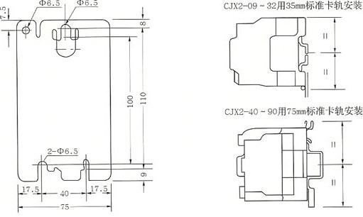 CJX2系列交流接触器的型号及含义