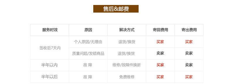 喜伯特8008奶泡机详情_26