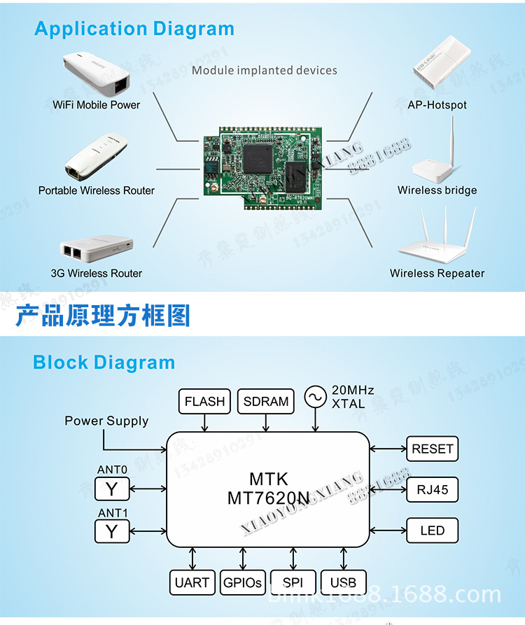 BL-R7620MN1s_07