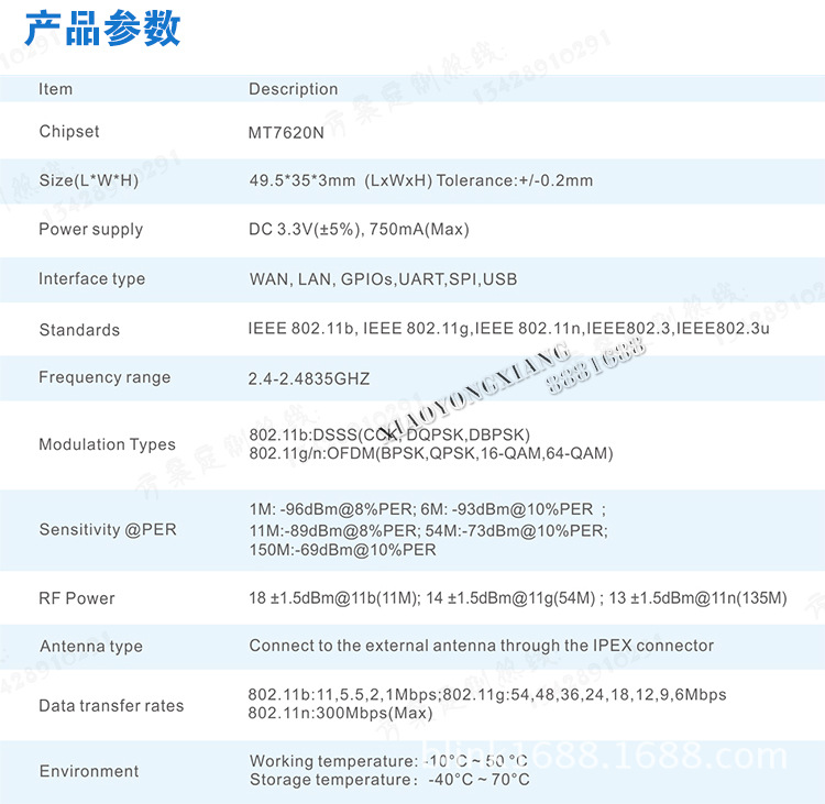 BL-R7620MN1s_06