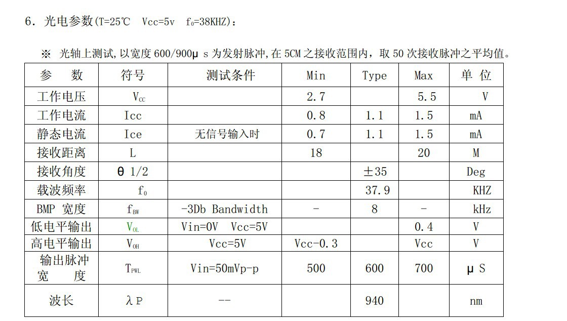 QQ图片20140909150137