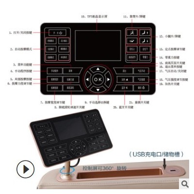 厂家批发SL家用自动功能多语音按摩椅零重力太空舱商务按摩器沙发图2