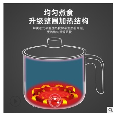 厂家直销 电火锅小家电家用宿舍蒸煮炒多功能电煮锅 礼品定制批发图1