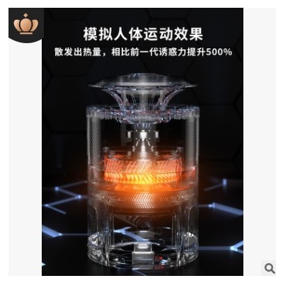 新款灭蚊灯灭蚊器智能光控家用室内驱蚊防蚊吸入式捕蚊负离子净化图2