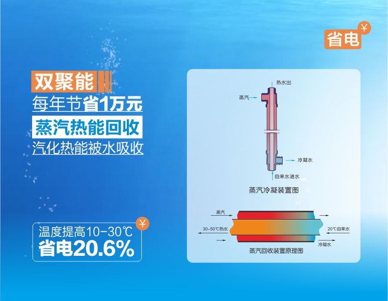 双鸭山康丽源步进式饮水机图片