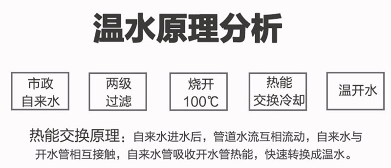 2WY贴画.jpg