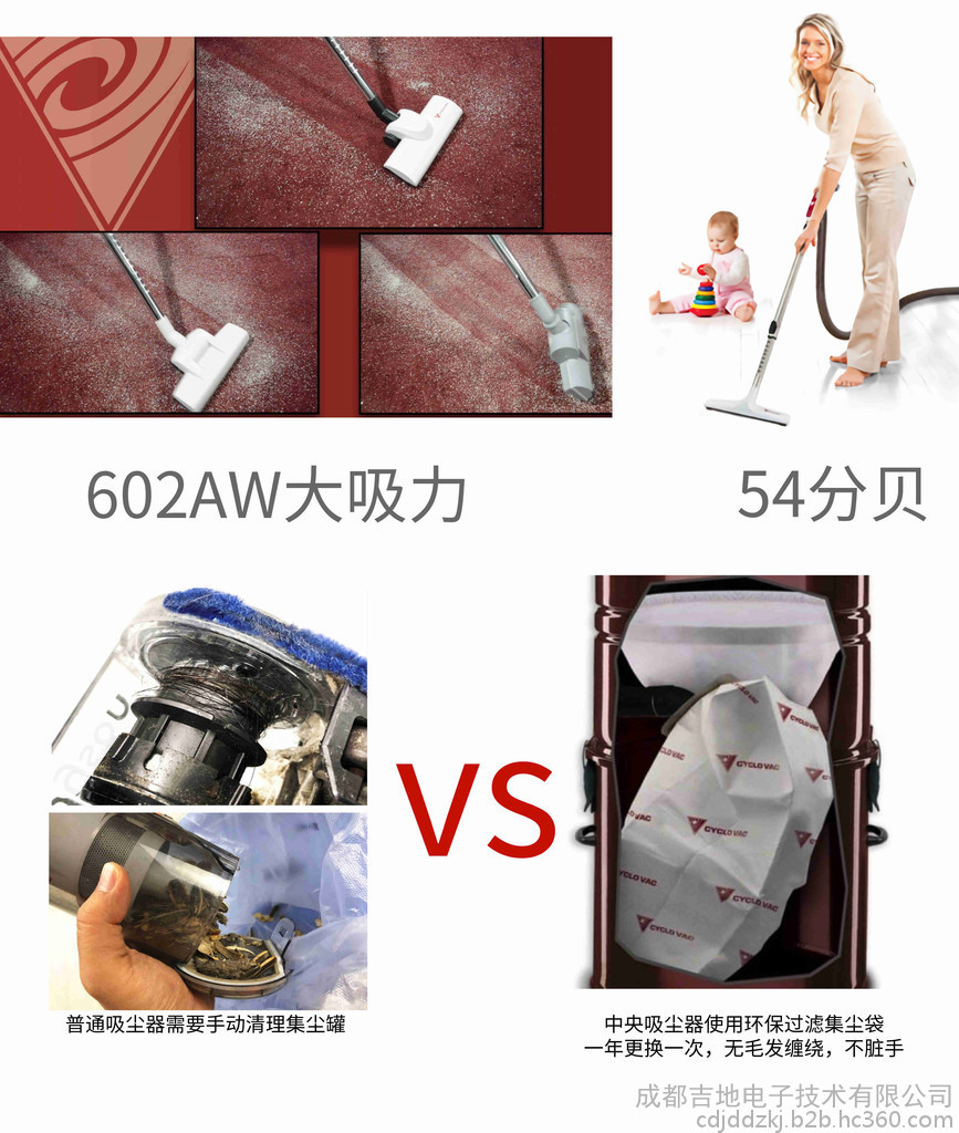 中央吸尘器吸力对比集尘模式