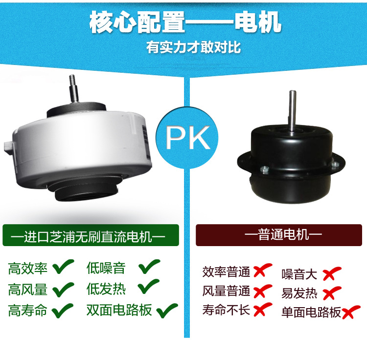 证书