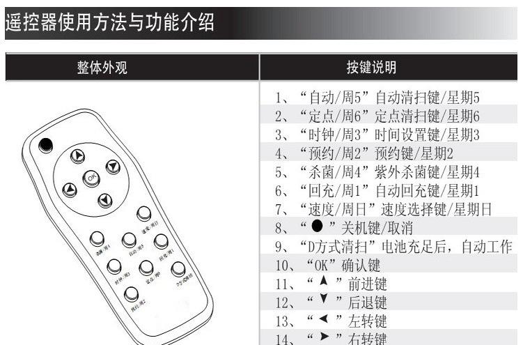 **实物拍摄