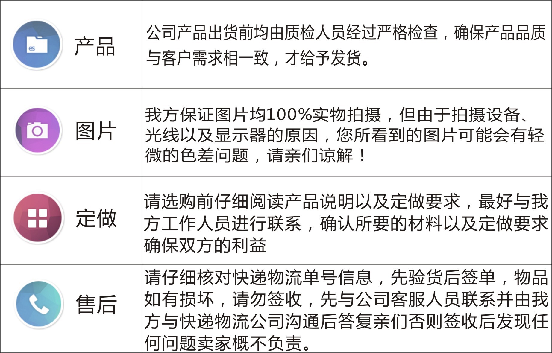 说明1