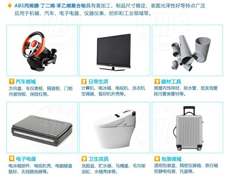 ABS主要成分