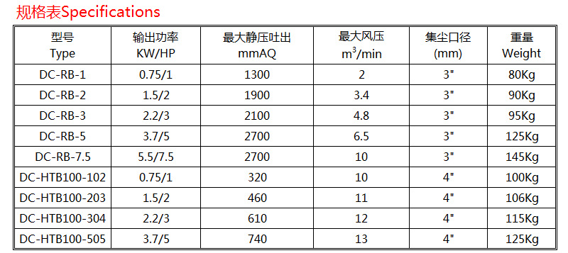 精装桶式吸尘器DC-RB-3