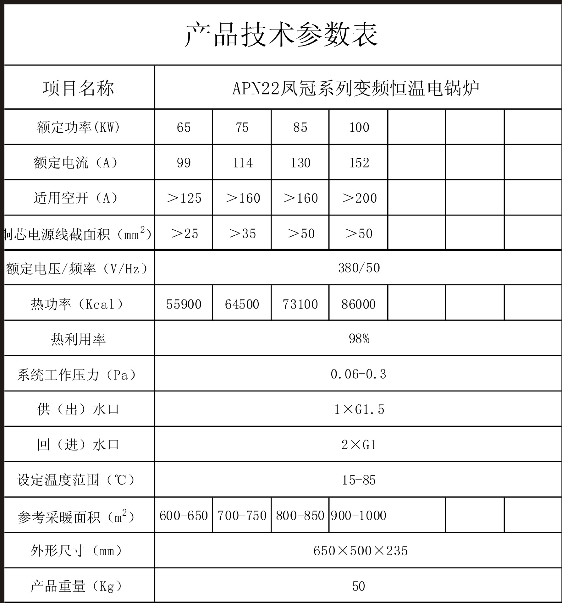 100kw参数表