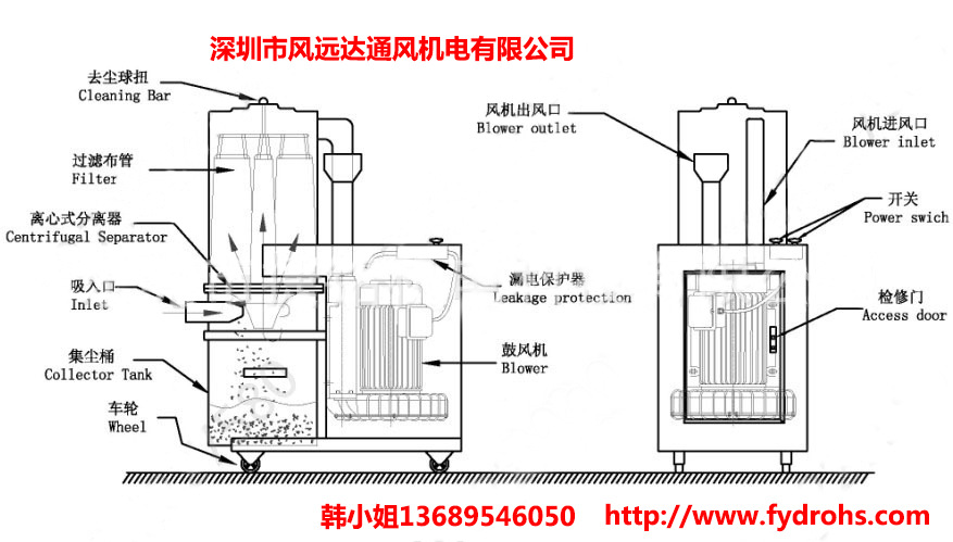 工业吸尘机CH-100