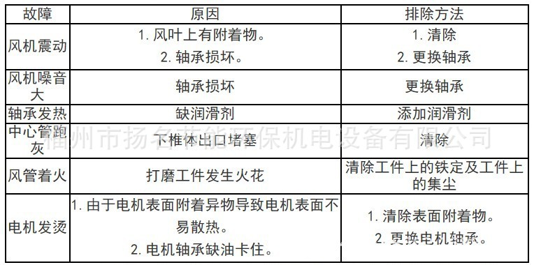 QQ图片20131108164242