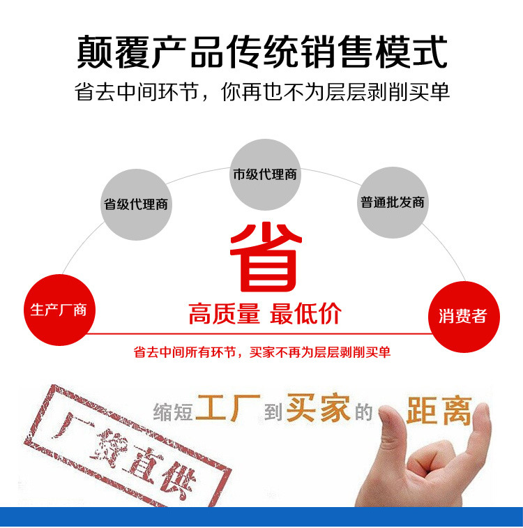 万骏腾飞描述--适配器开关电源规格