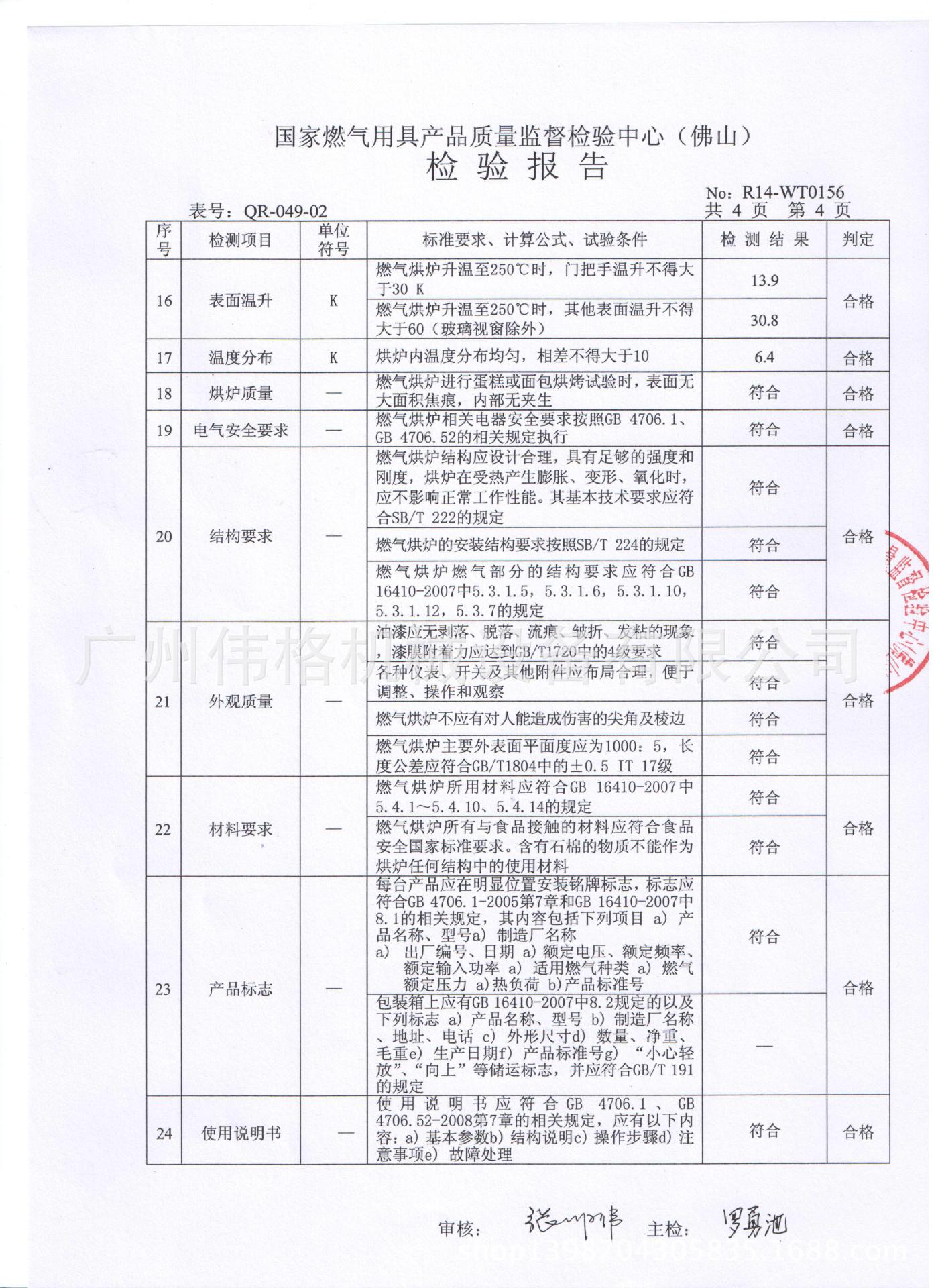 伟格营业执照_副本