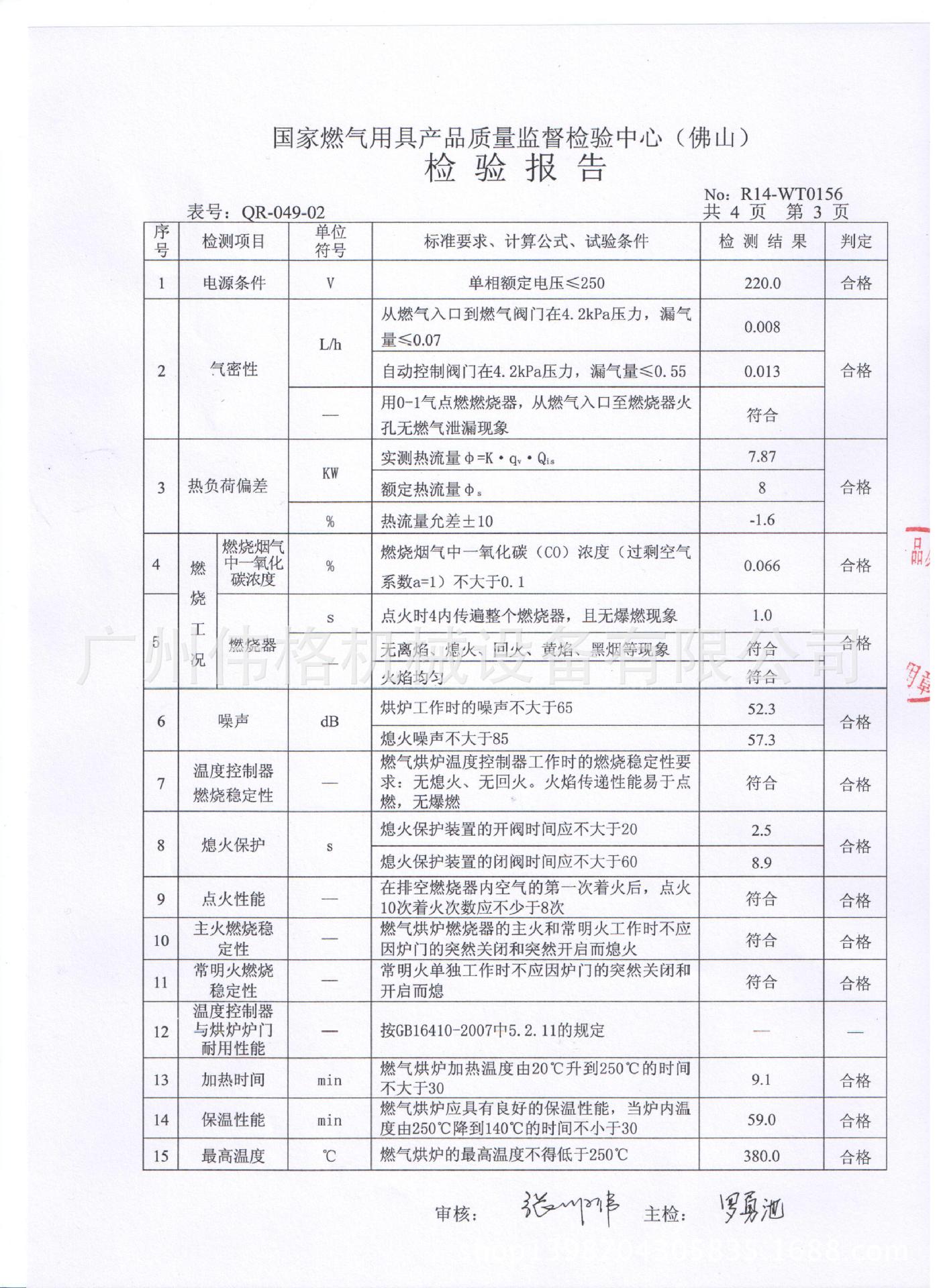 产品检测报告3