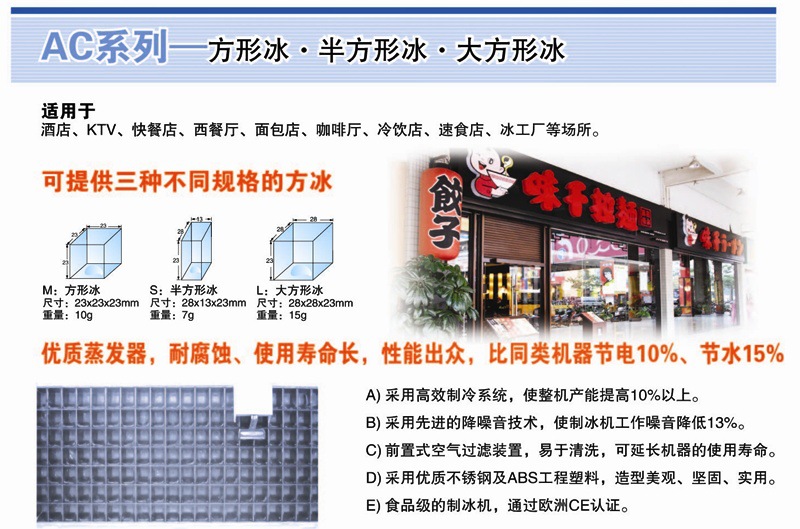 AC系列