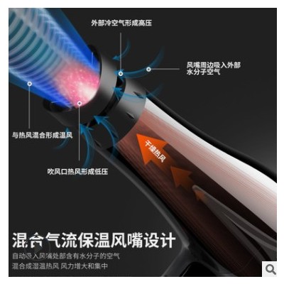 派诚负离子电吹风家用大功率吹风机恒温冷热风全新设计保湿风嘴图3