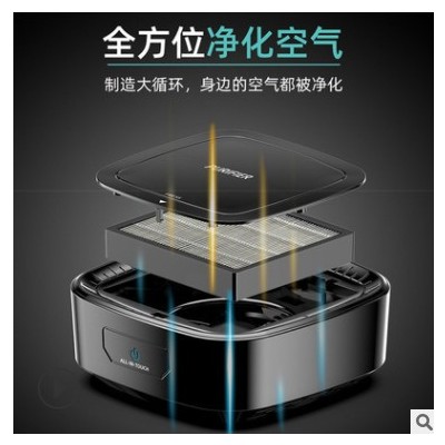 空气净化器 除甲醛usb小型负离子去异味紫外线迷你车载净化器跨境图2