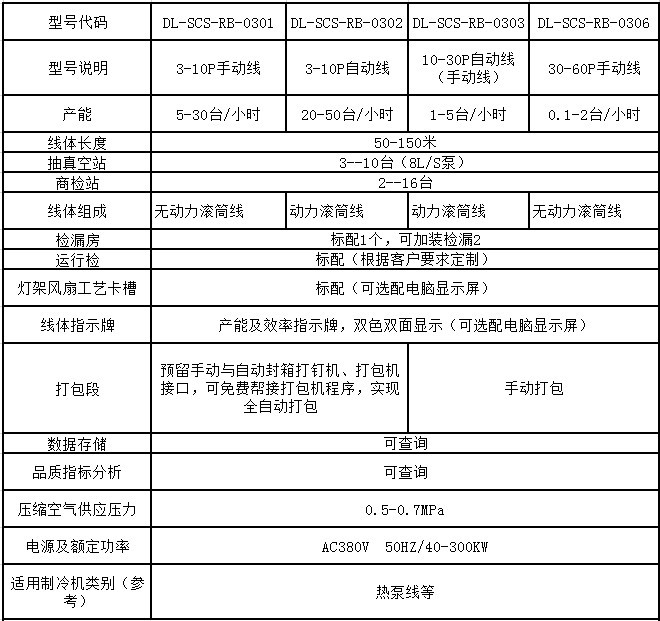 热泵空气源生产线