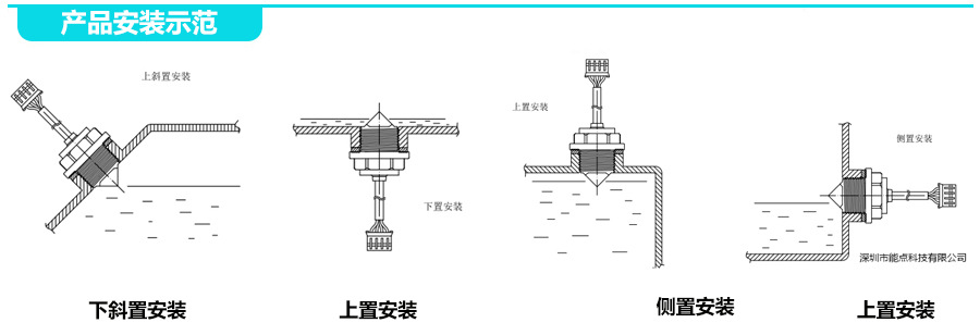 安装1