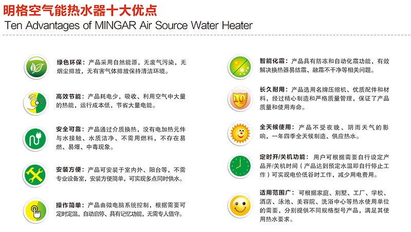 空气能热水器安装