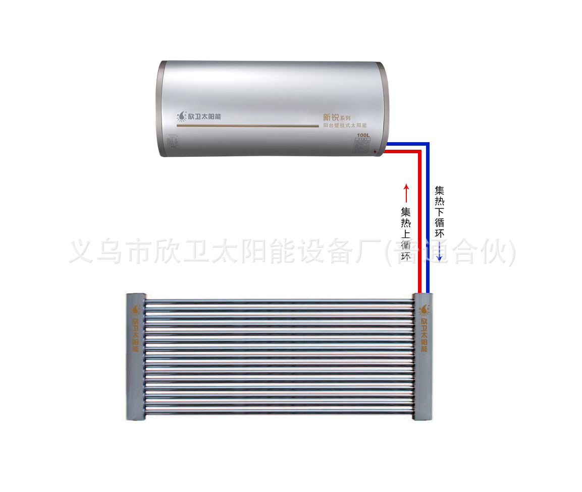 U型管阳台壁挂