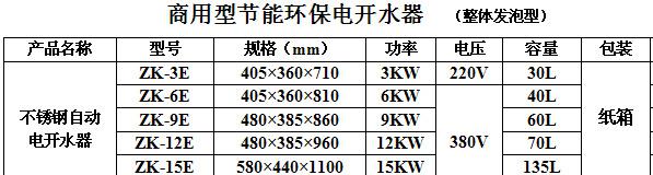 QQ截图20140706105057