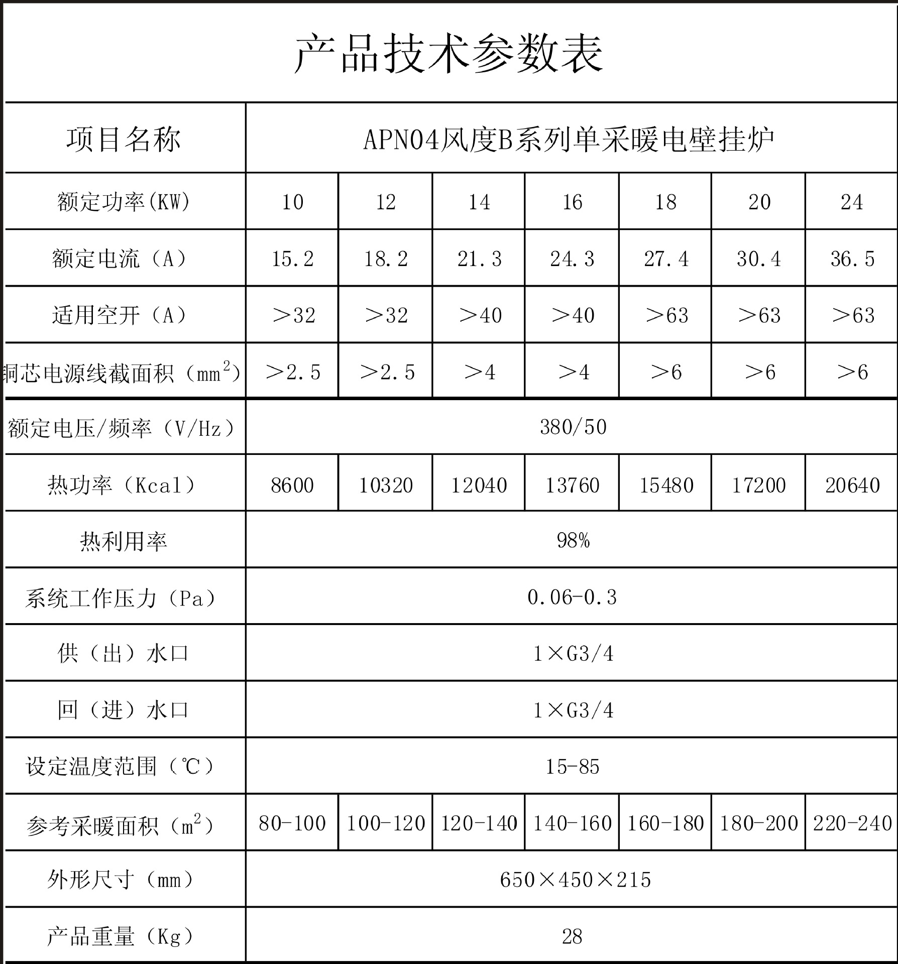 10-24参数单档位