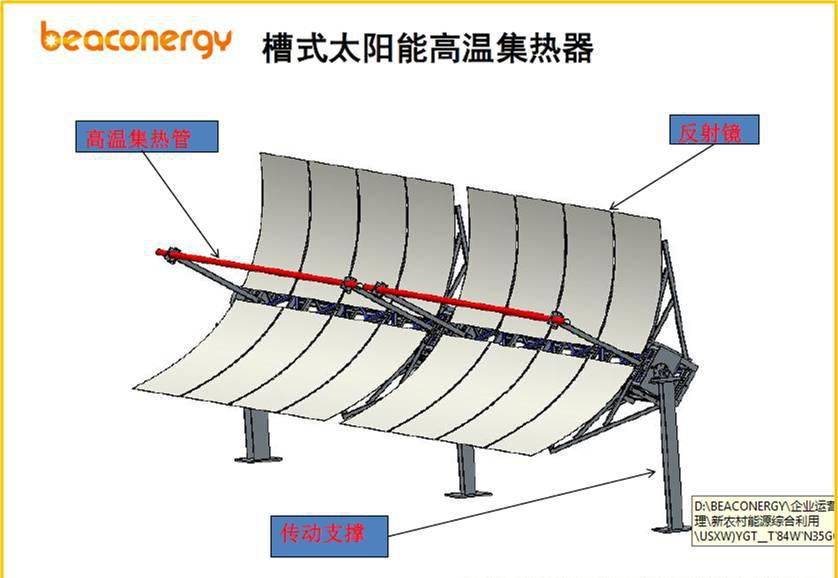 槽式结构简图