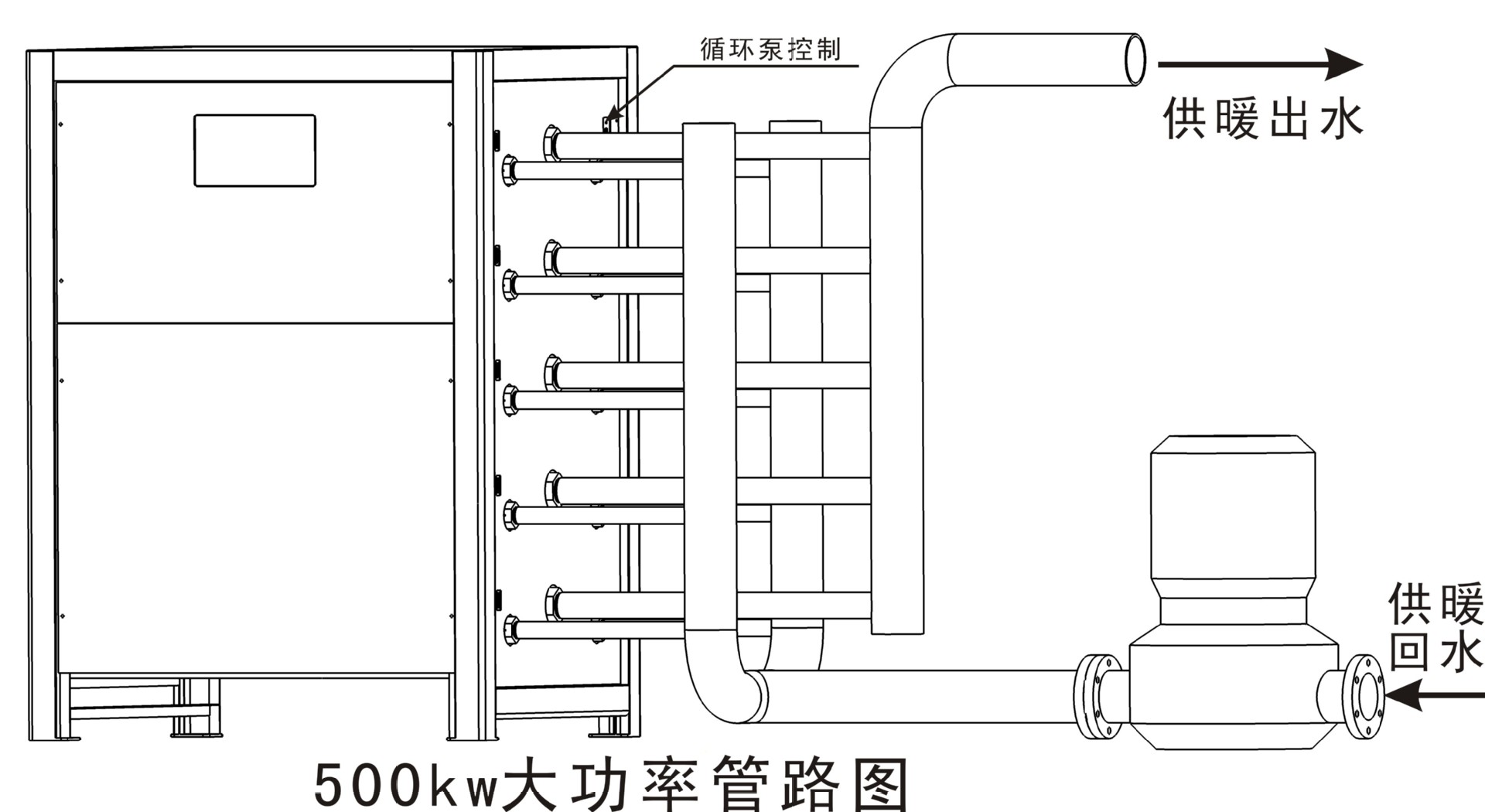 管路安装图