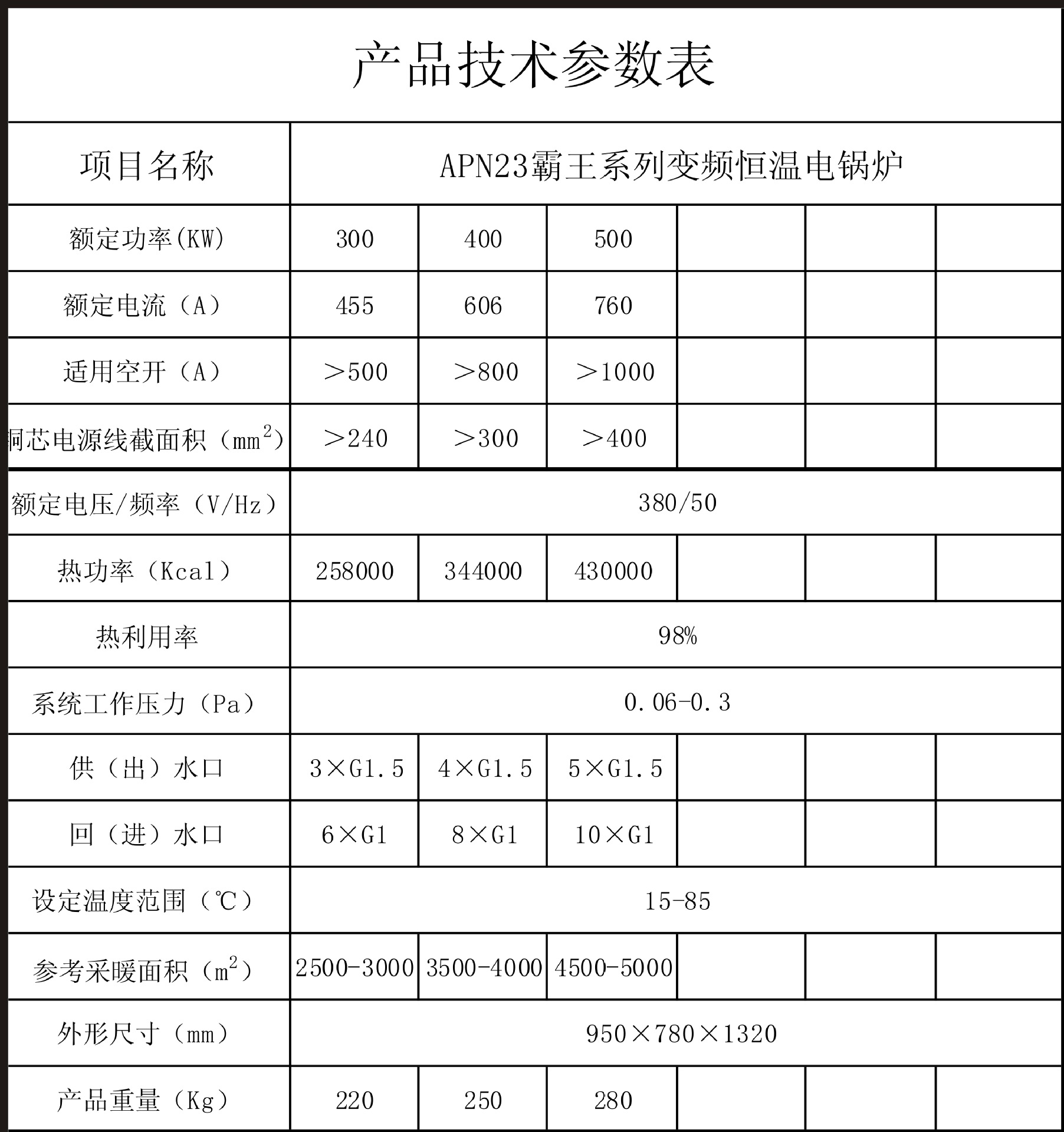 500kw参数表