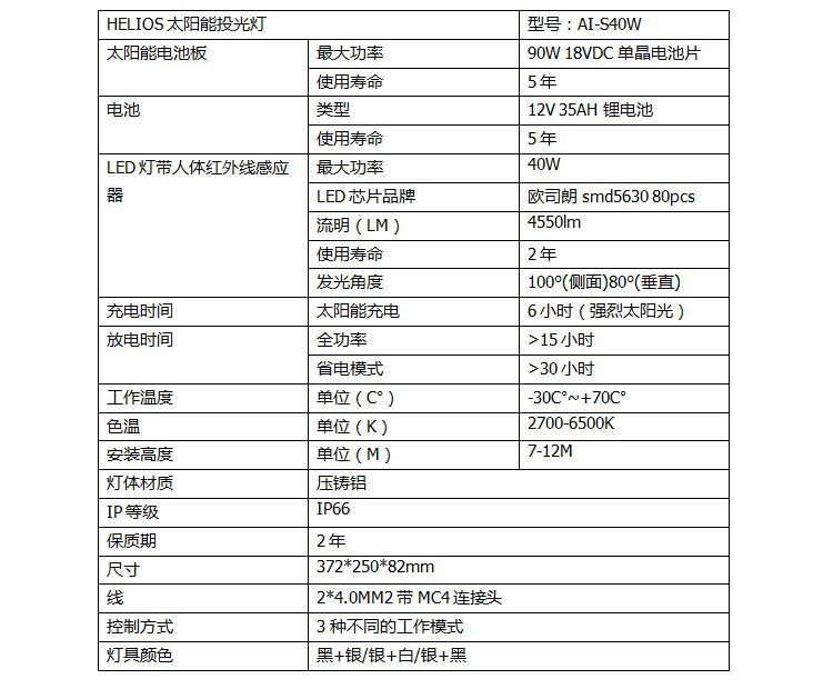 40W太阳能投光灯