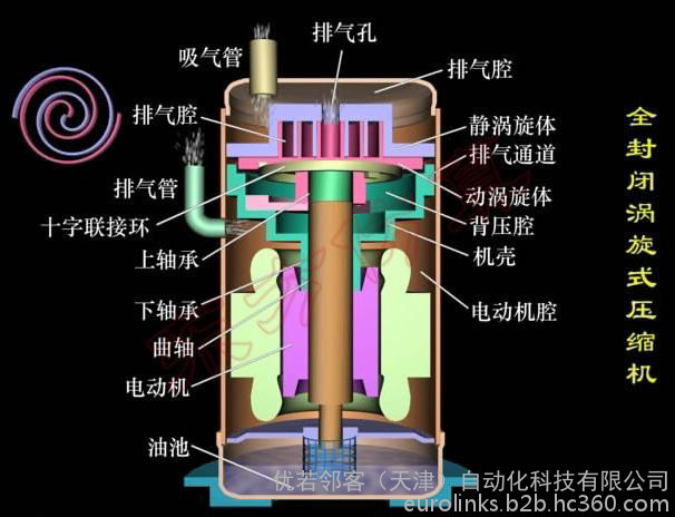 江西WEXTEN,散热器定点维修