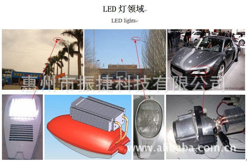 LED领域图1