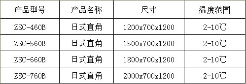 直角柜参数