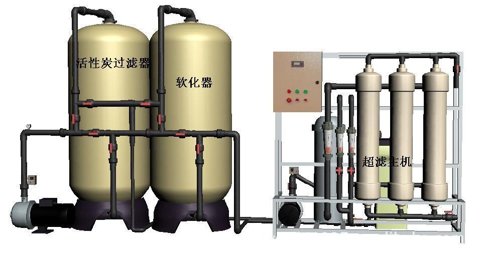 超滤器