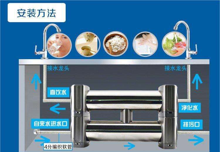 双子星净水器