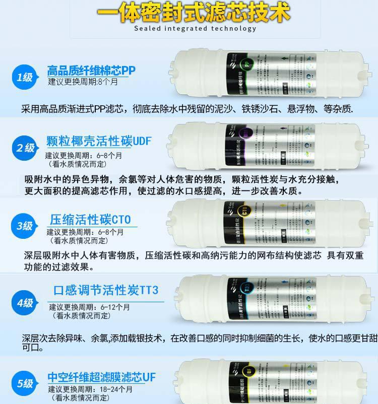 **超滤电脑详情页_05
