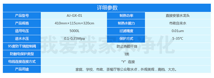 详情招商版块