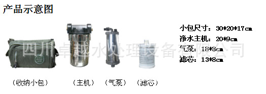产品示意图V